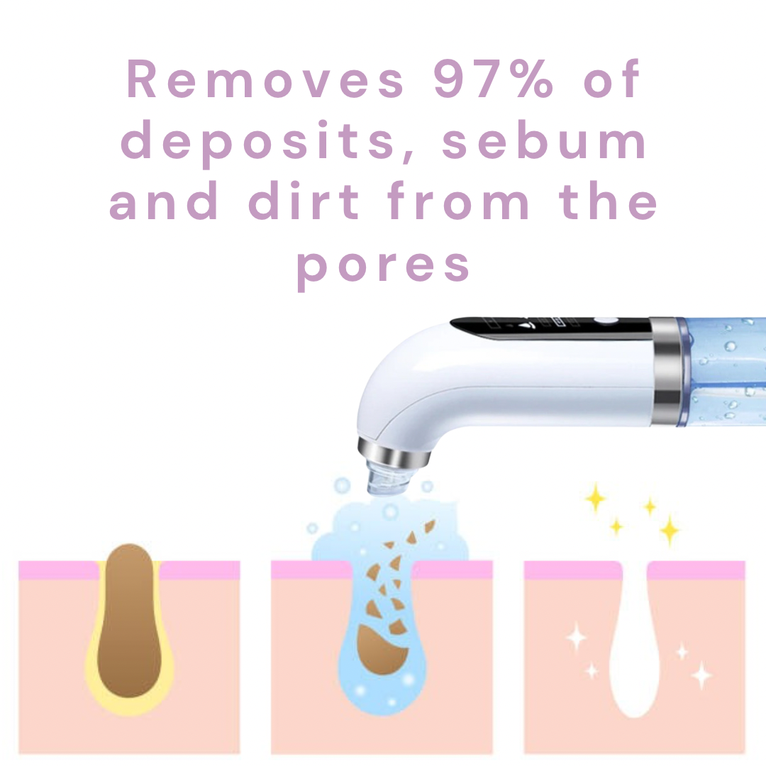 HydraGlow™ I Deep cleansing for pore-deep clean skin!