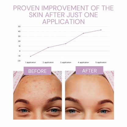 HydraGlow™ I Deep cleansing for pore-deep clean skin!